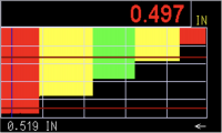 data logger